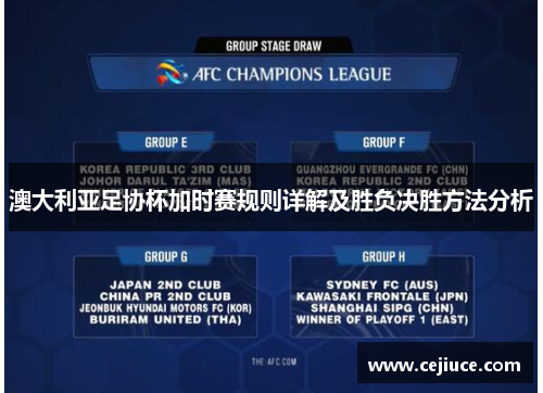 澳大利亚足协杯加时赛规则详解及胜负决胜方法分析