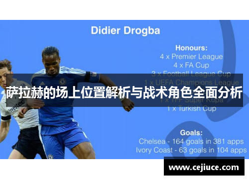 萨拉赫的场上位置解析与战术角色全面分析